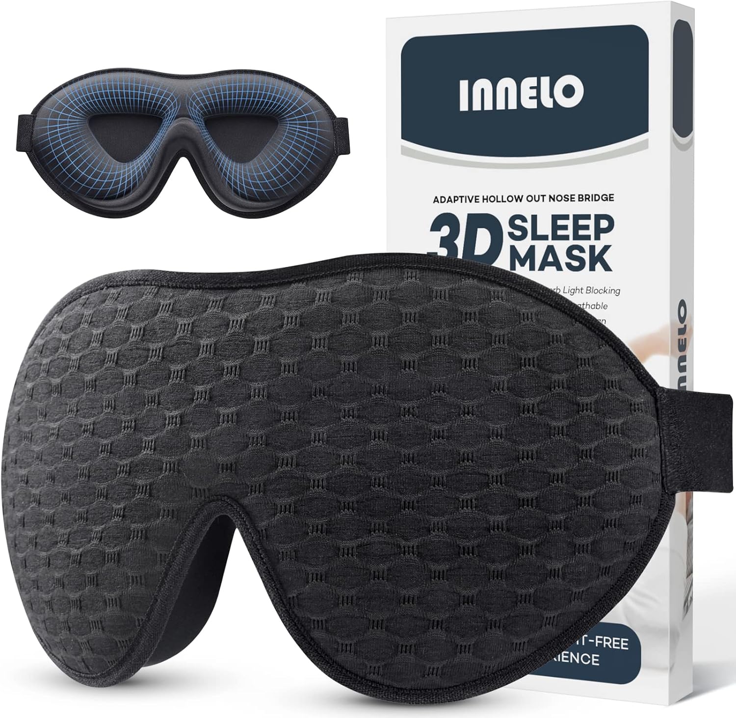 INNELO
