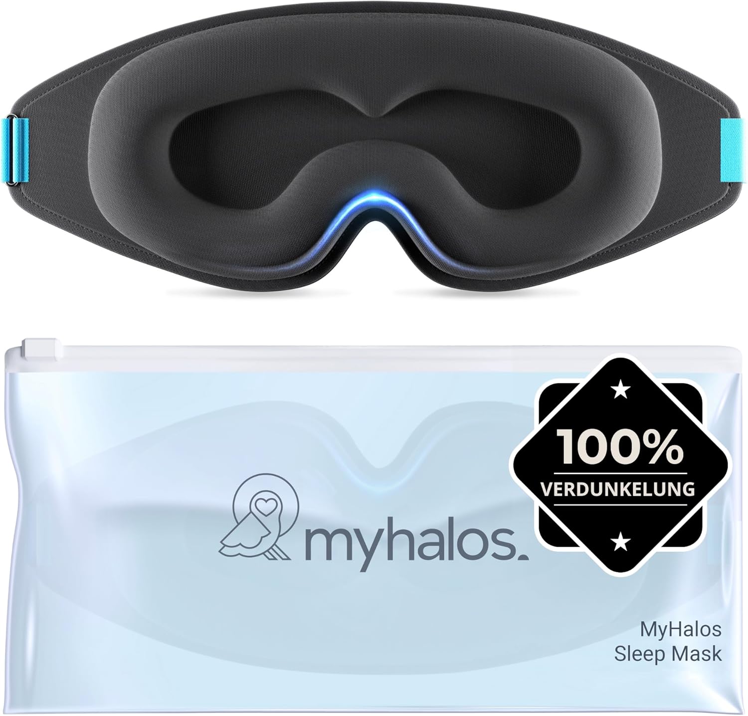 MyHalos <em loading=
