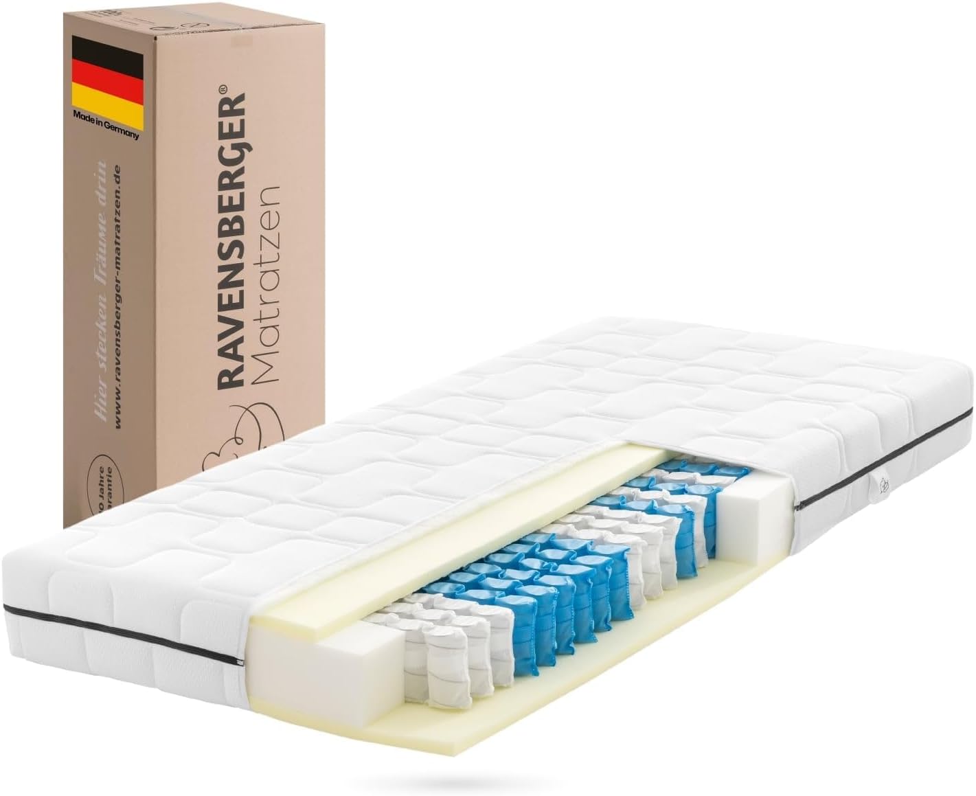 Ravensberger Ortho-Spring Matratze